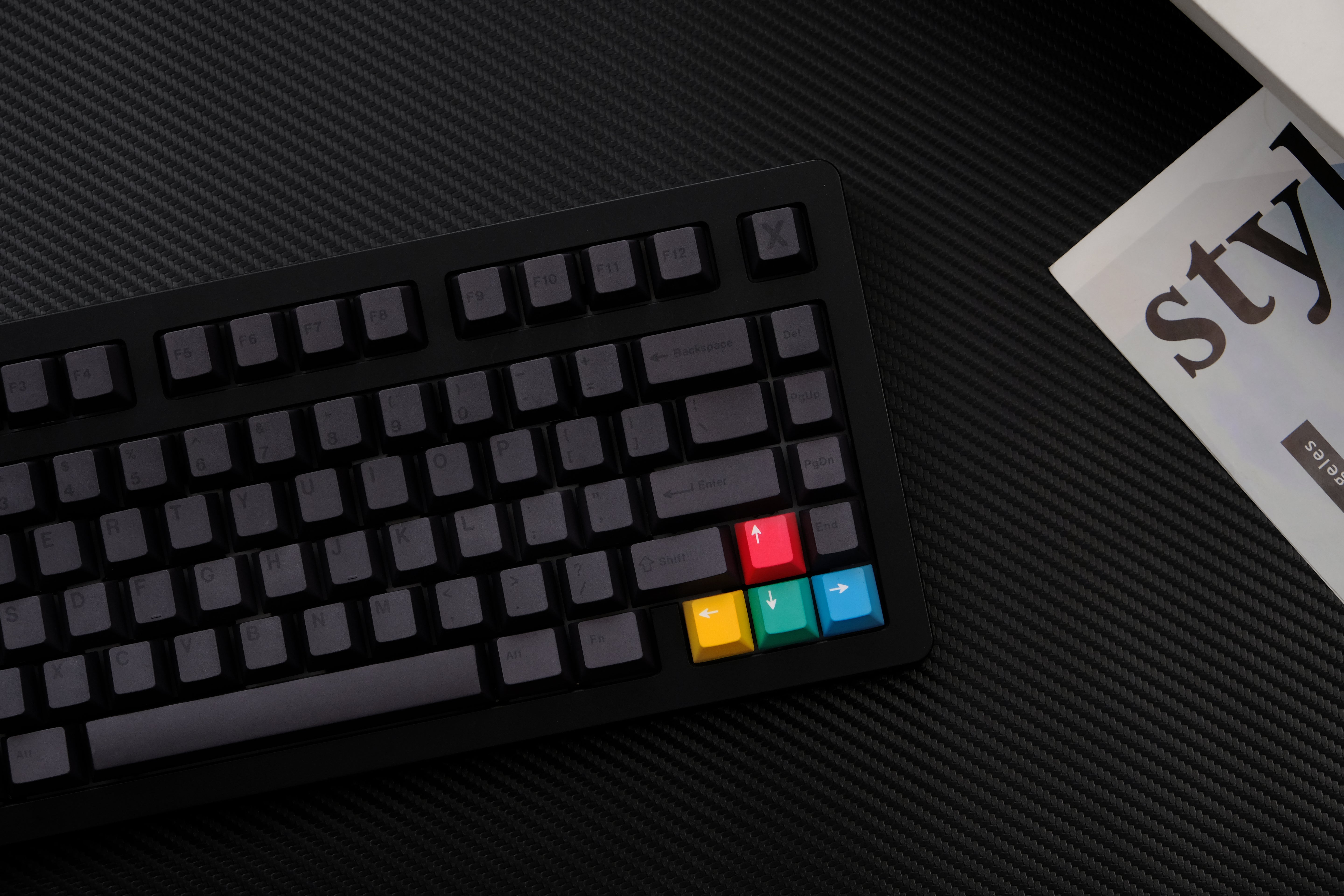 Minimalist Black Keycaps - Diykeycap