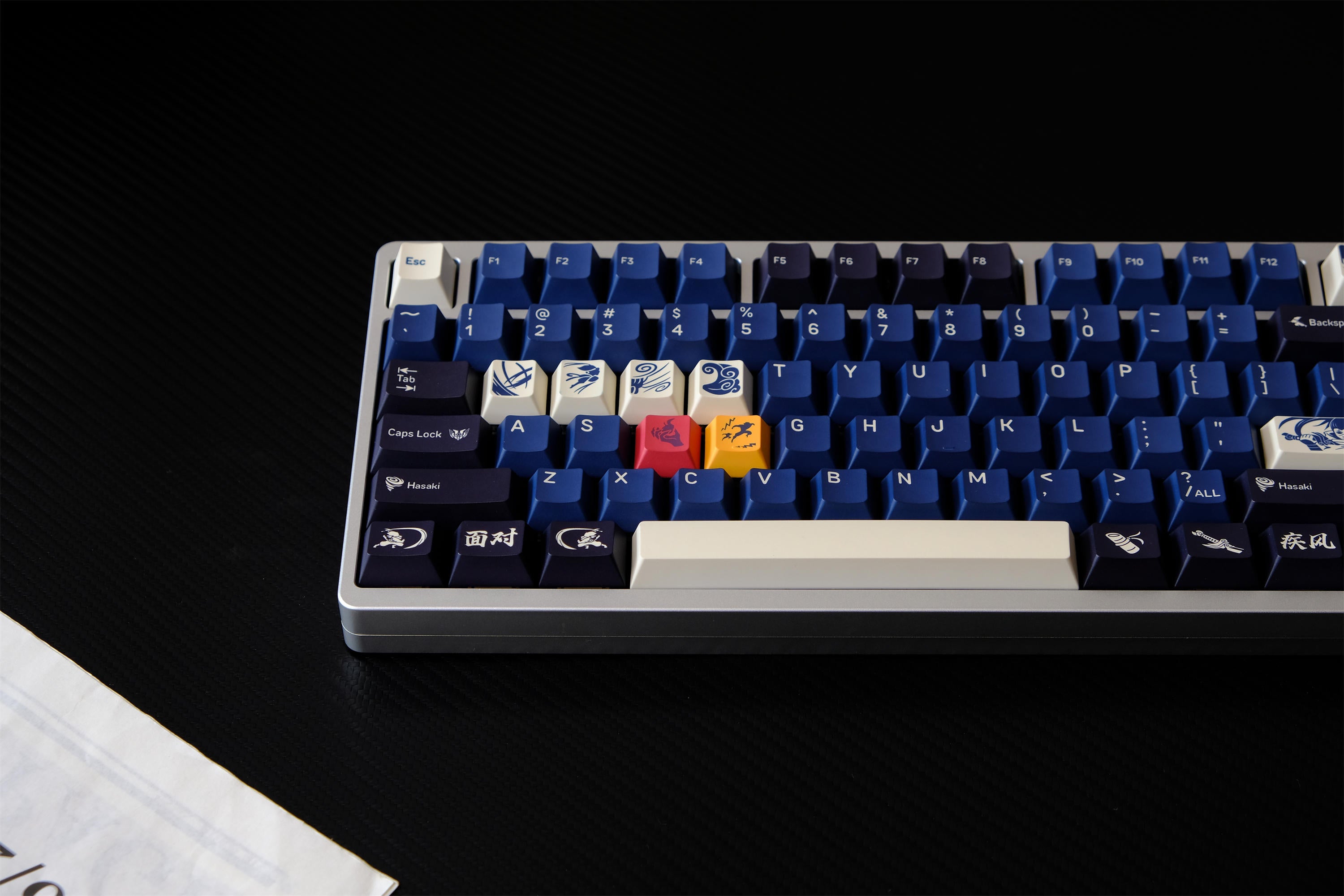 The Unforgiven PBT Keycaps