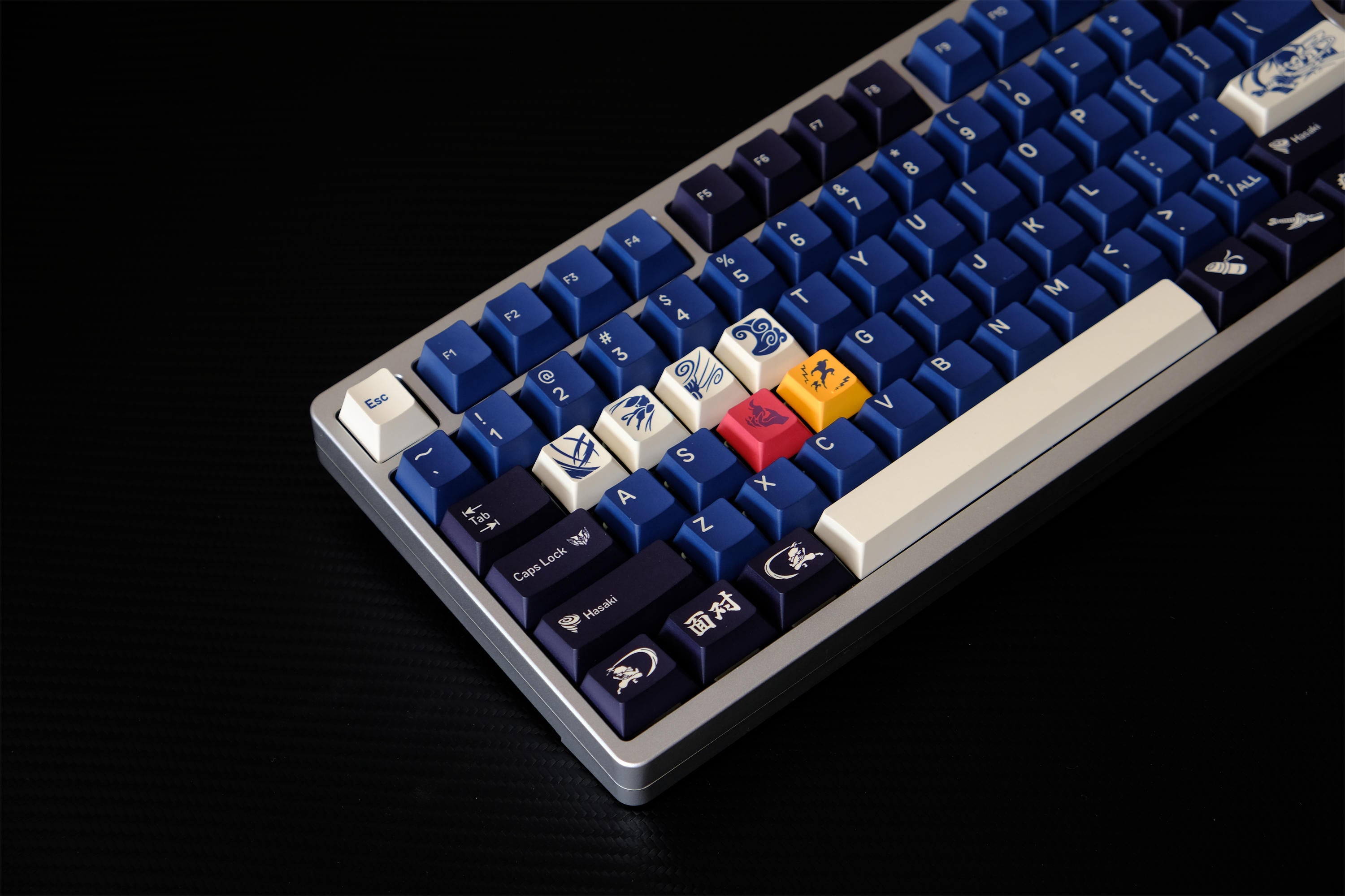 The Unforgiven PBT Keycaps