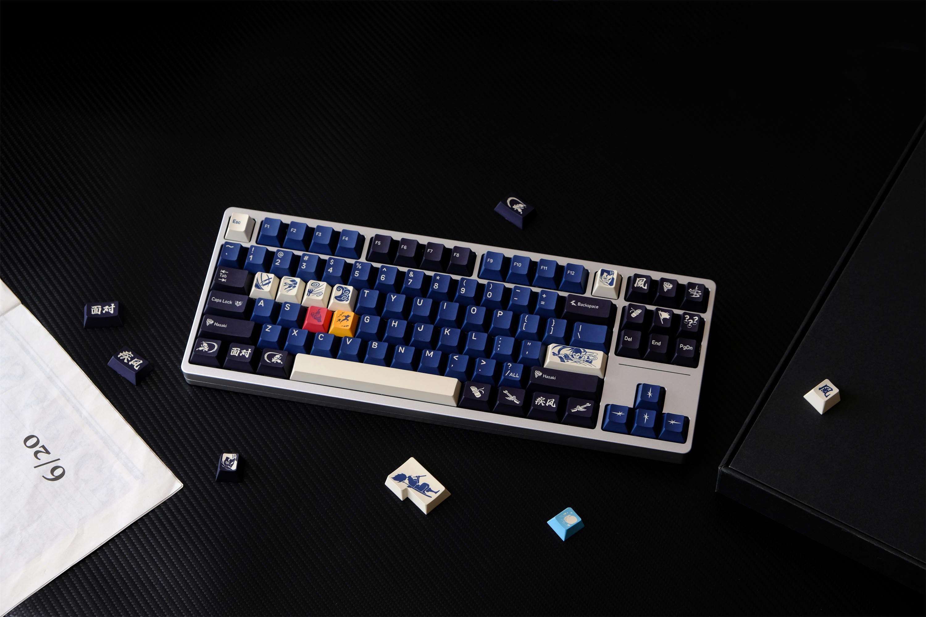 The Unforgiven PBT Keycaps