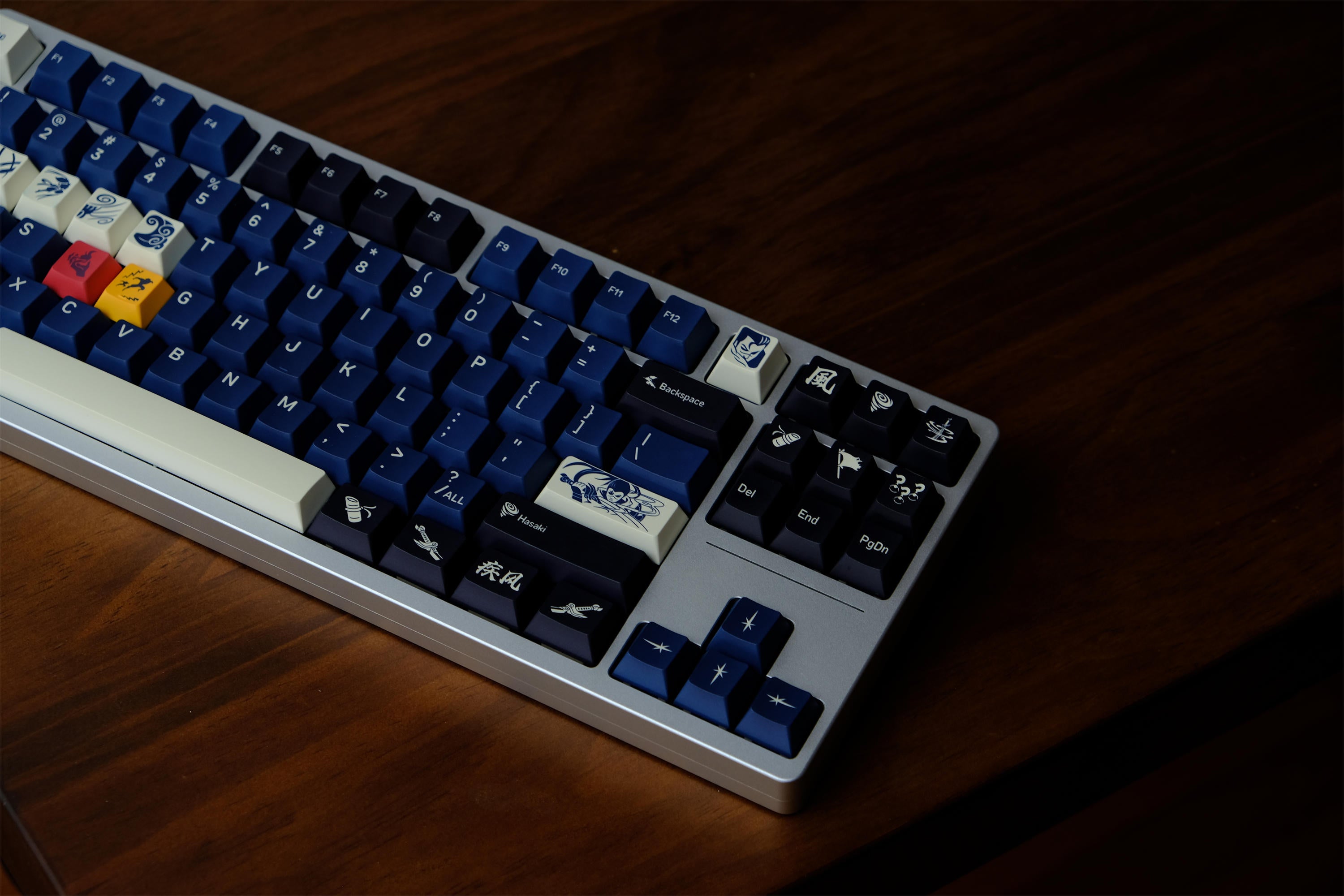 The Unforgiven PBT Keycaps