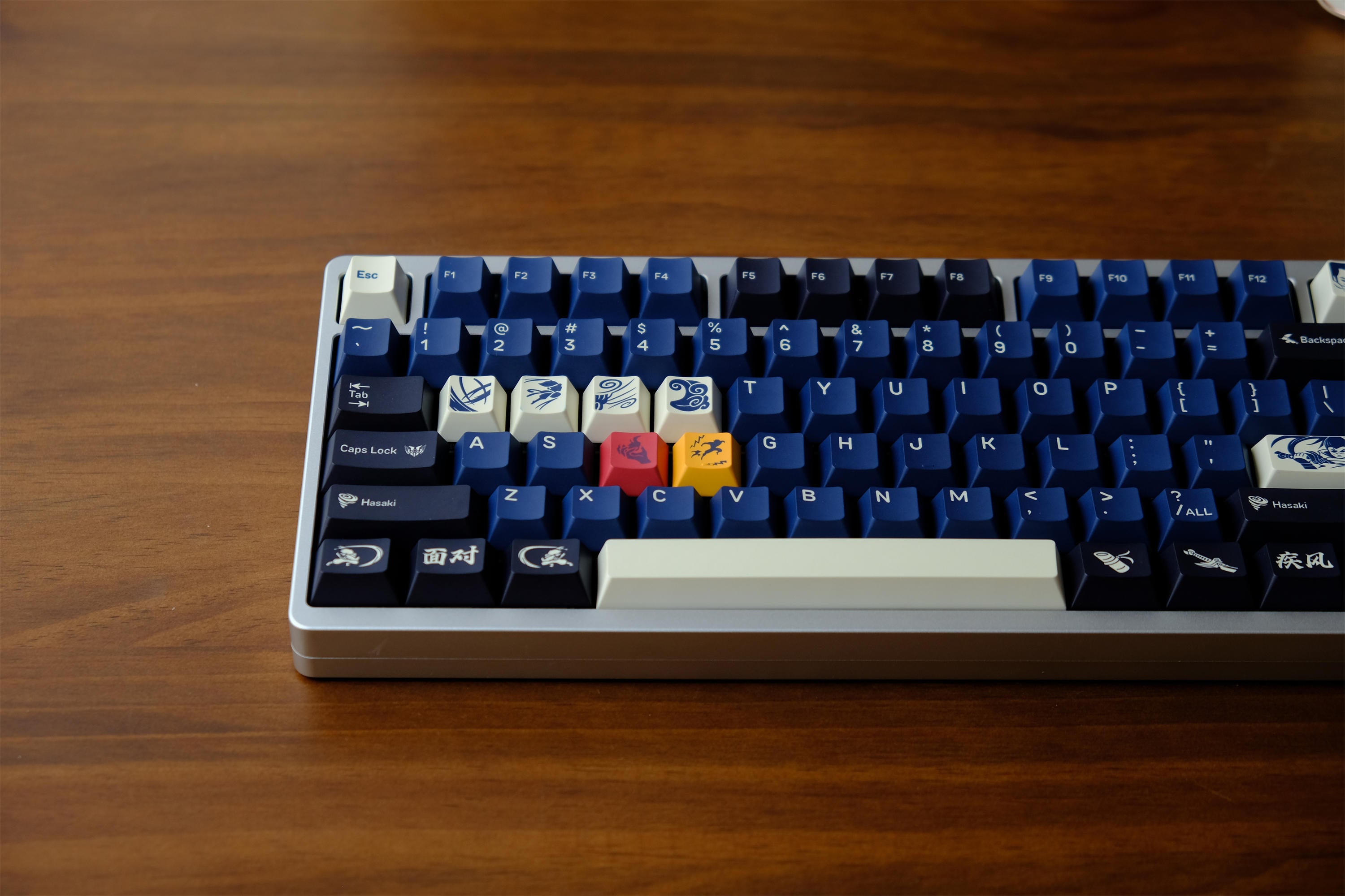 The Unforgiven PBT Keycaps