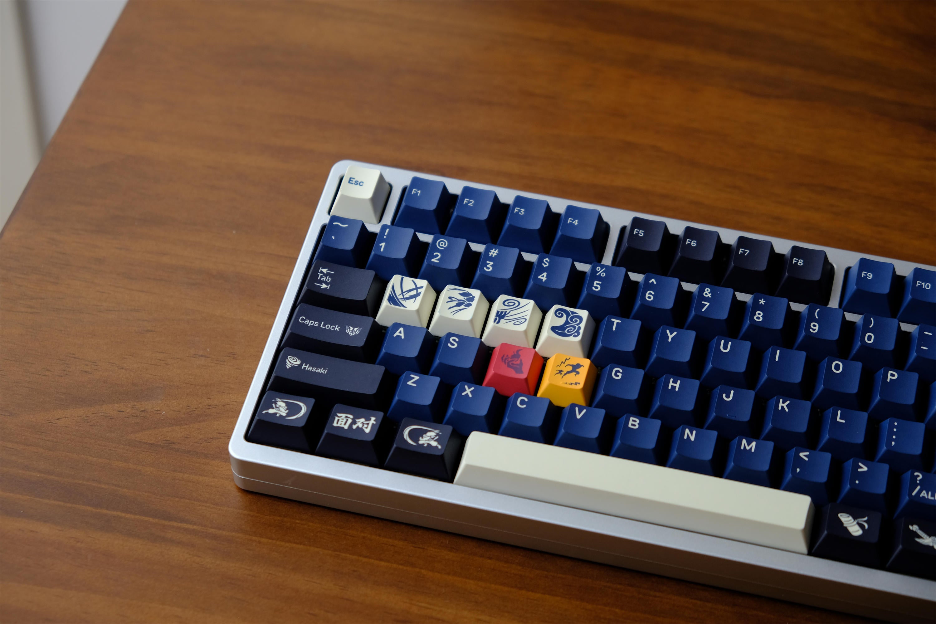 The Unforgiven PBT Keycaps