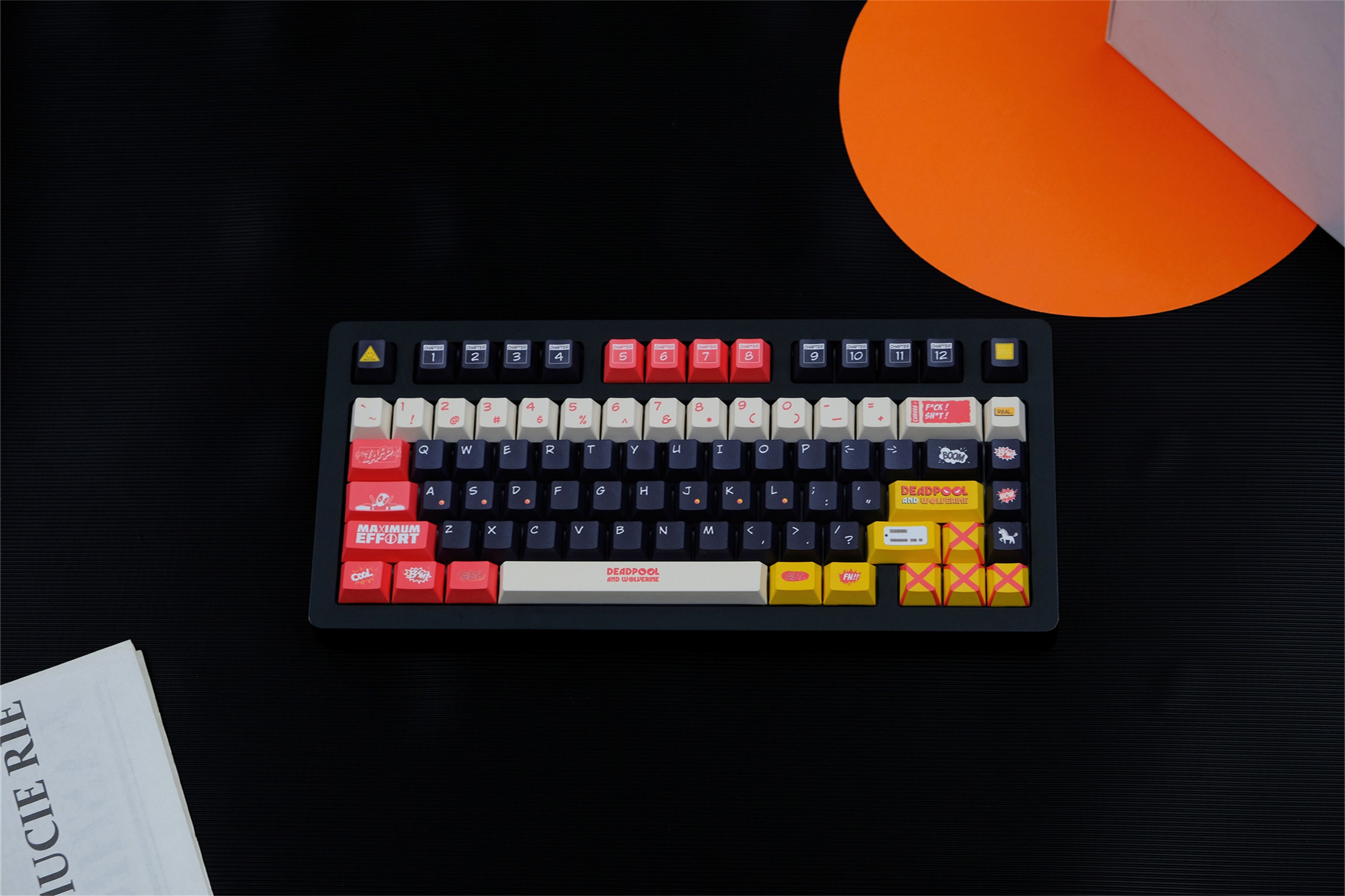 Deadpool & Wolverine Keycaps - Diykeycap