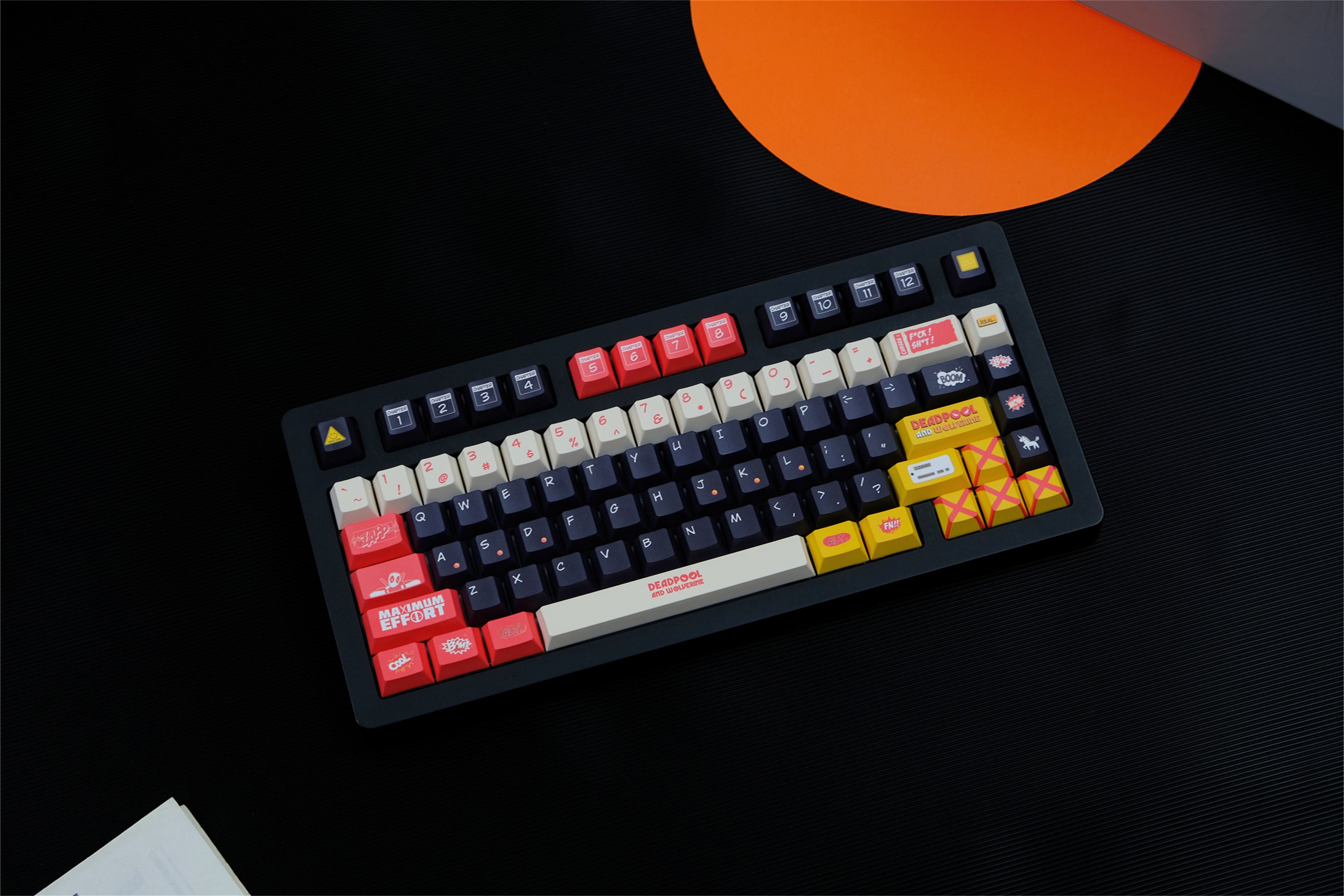 Deadpool & Wolverine Keycaps - Diykeycap