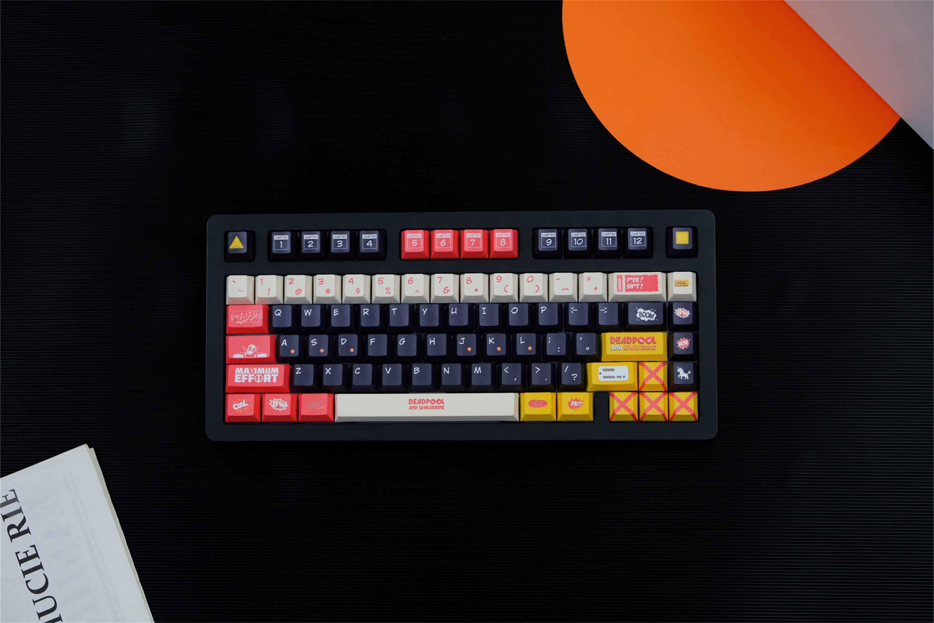 Deadpool & Wolverine Keycaps - Diykeycap