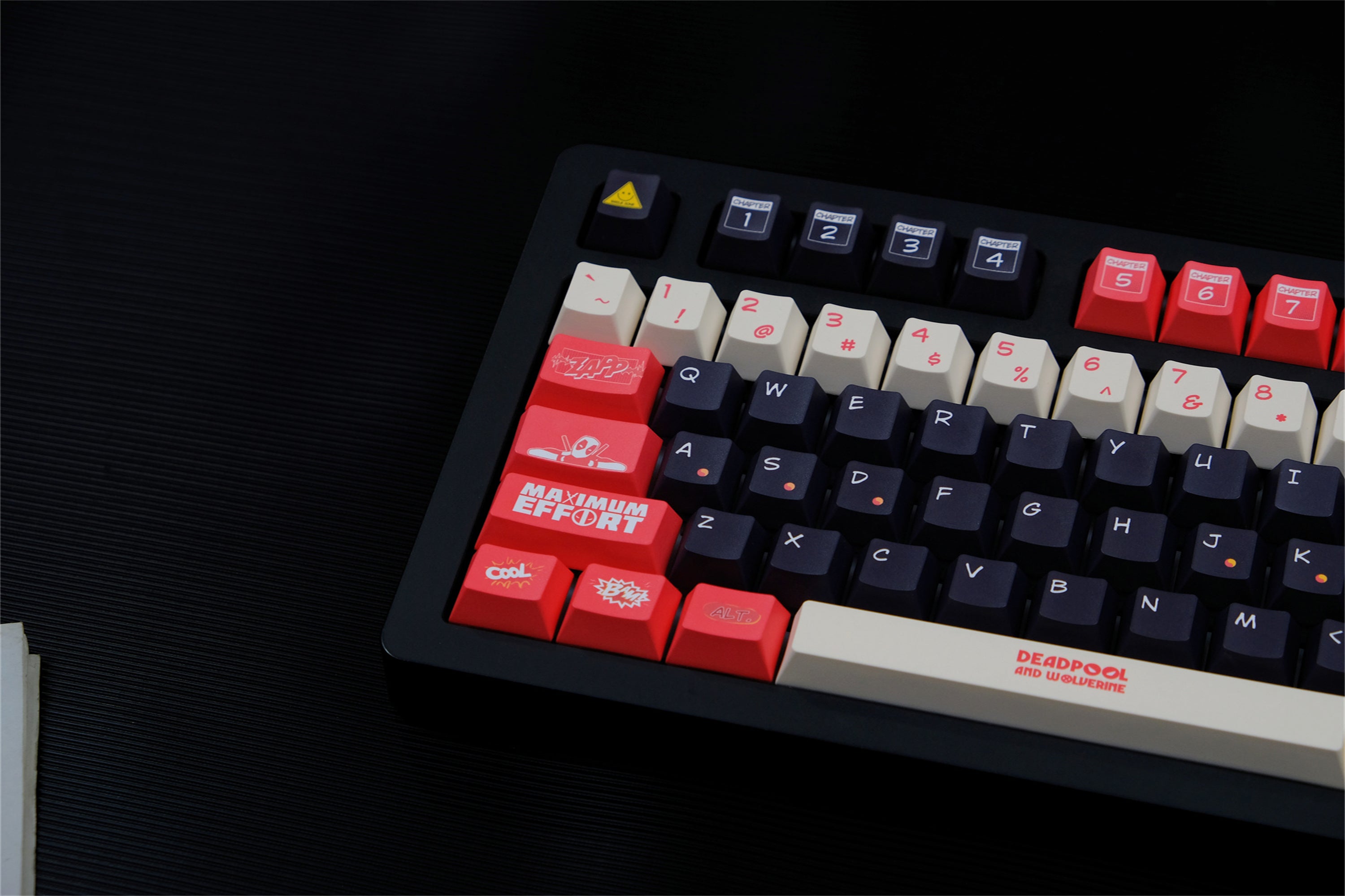 Deadpool & Wolverine Keycaps - Diykeycap