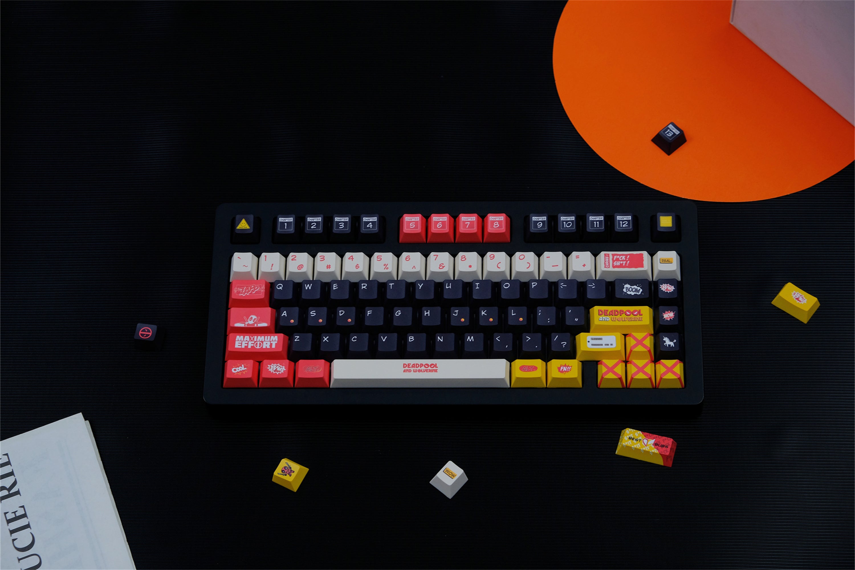 Deadpool & Wolverine Keycaps - Diykeycap