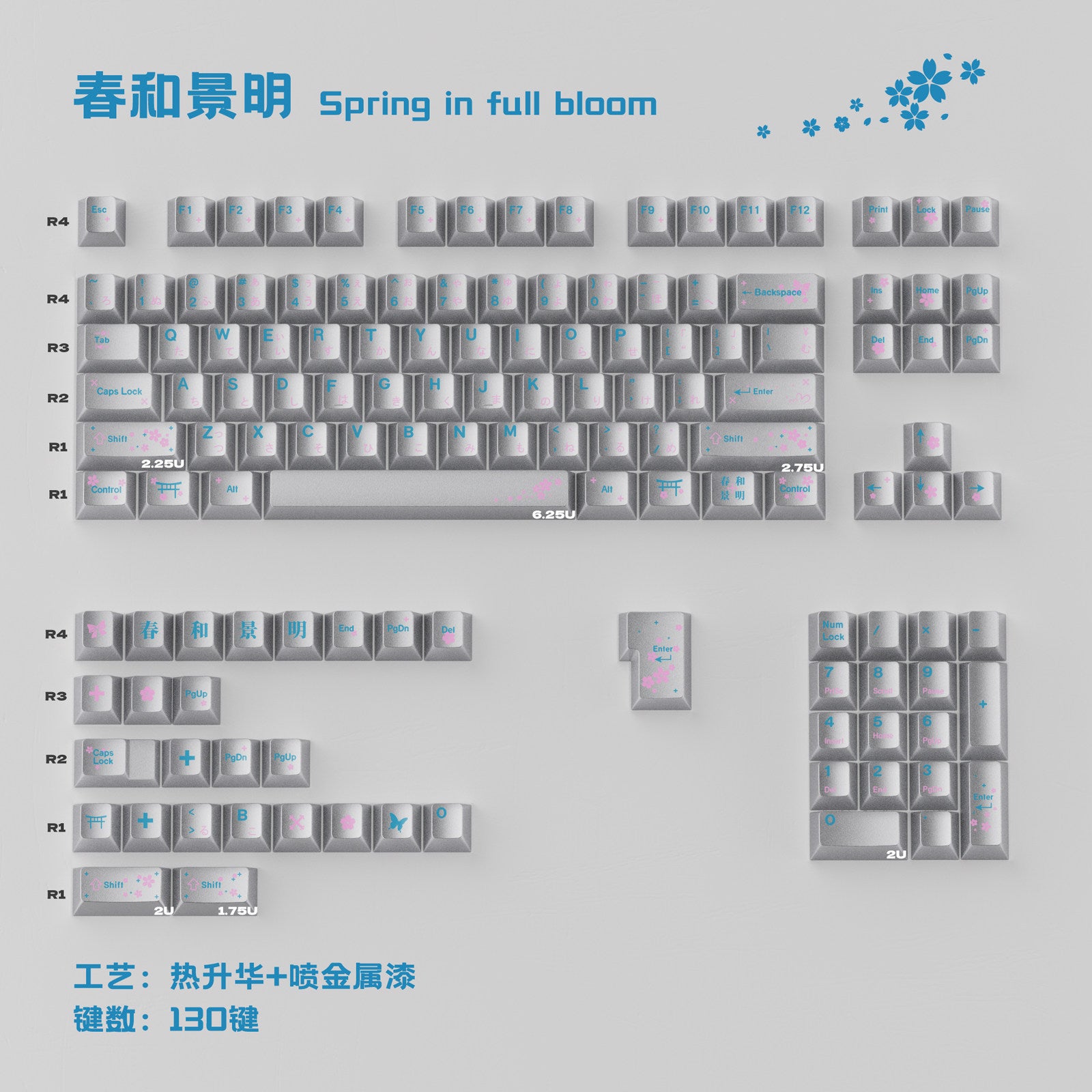 Spring in full bloom keycaps