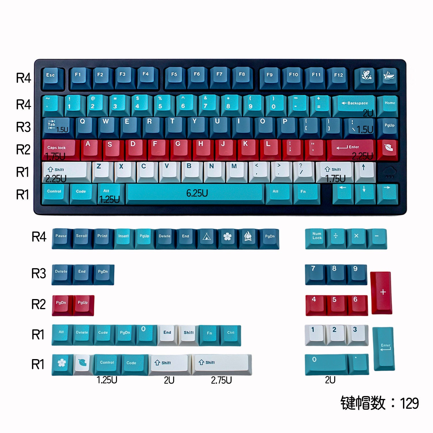 Motosu Lake Keycaps