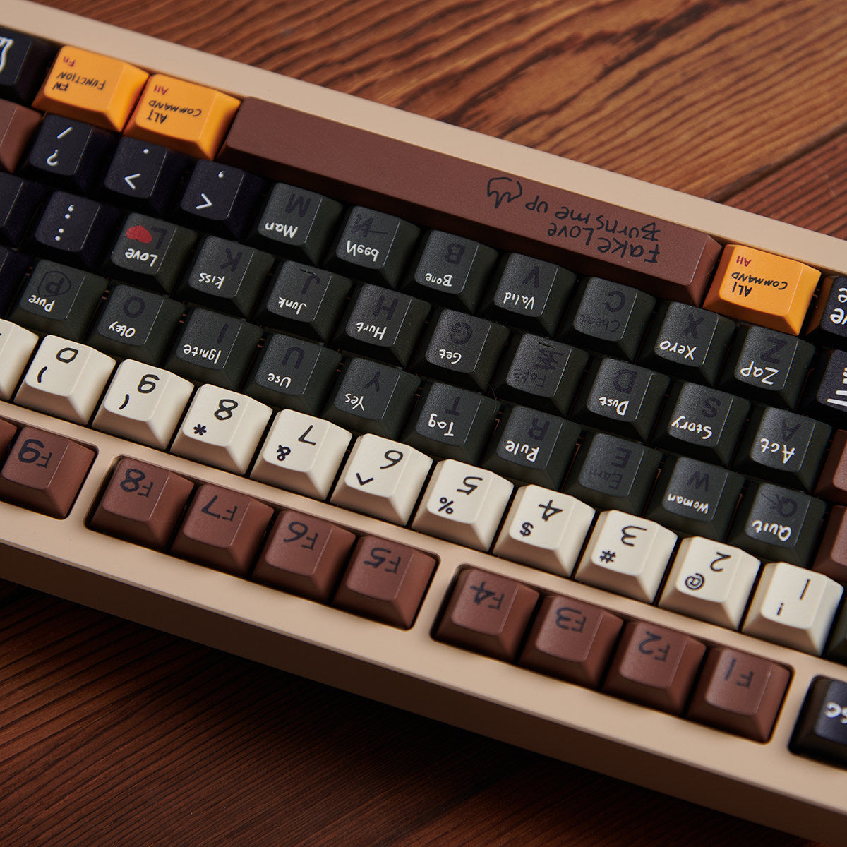 Love Story Keycaps - Diykeycap