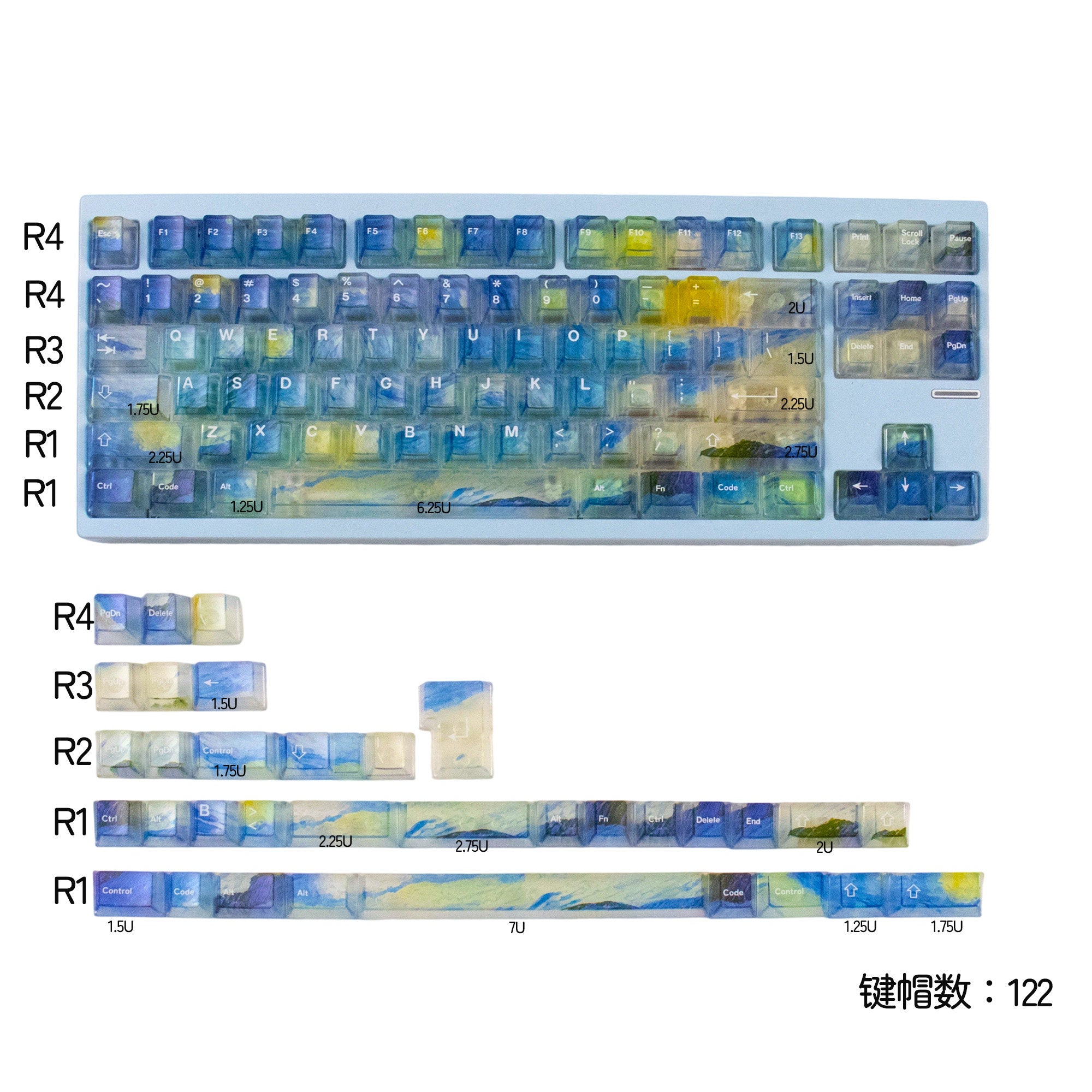 Van Gogh's Starry Night keycaps - Diykeycap