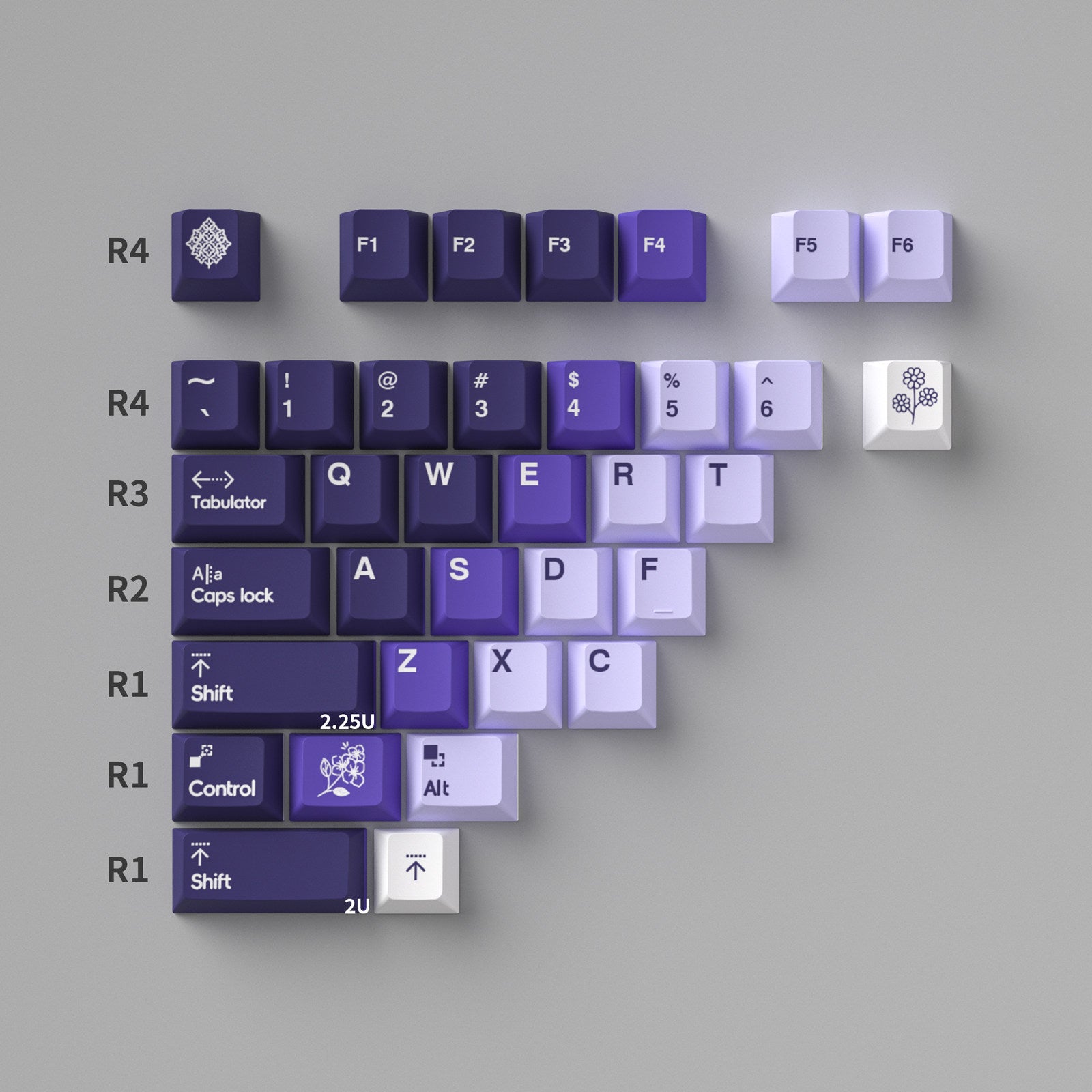 Snow Mountain Lilac keycaps - Diykeycap