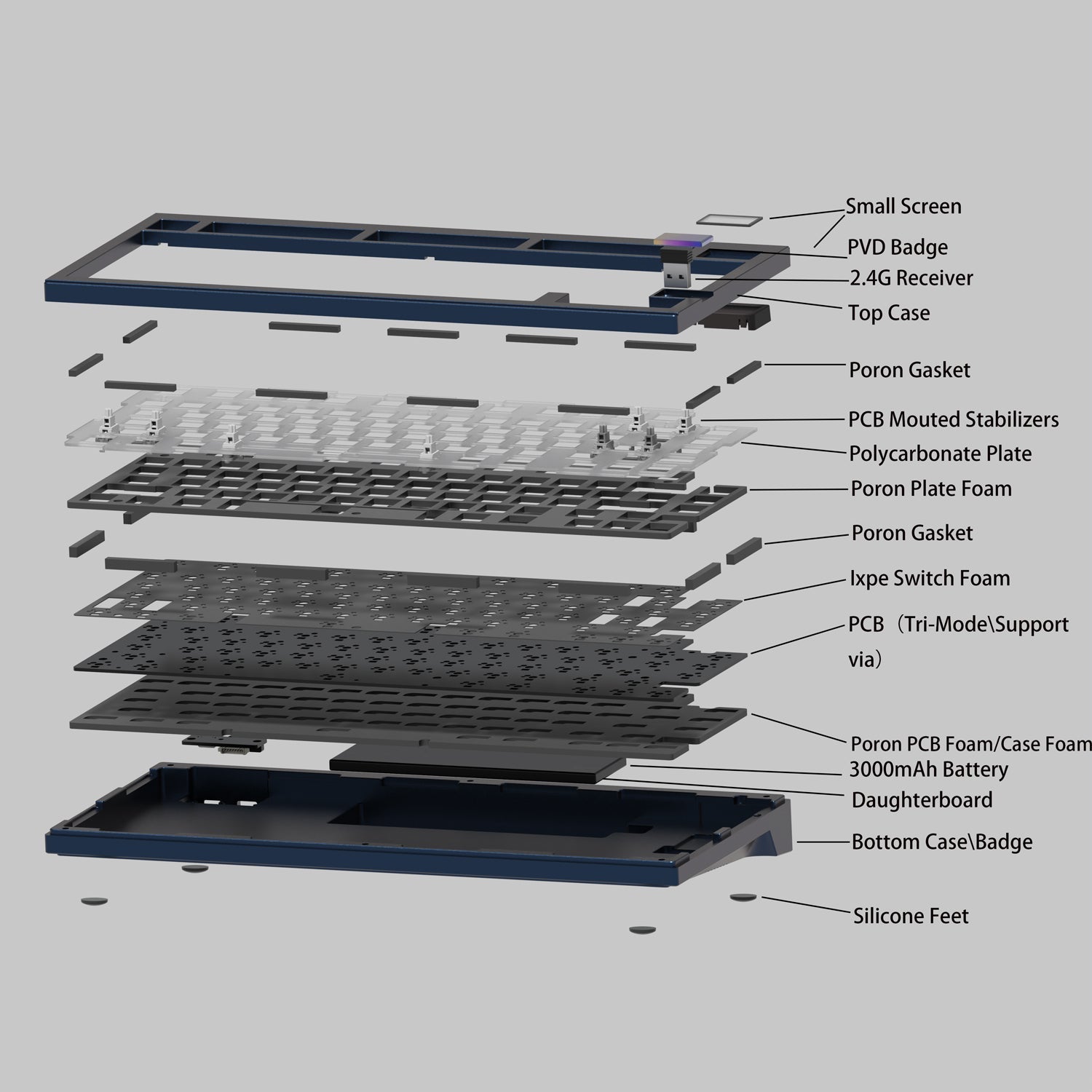 [Group Buy] FinalKey V81 Plus Keyboard Kit - Diykeycap