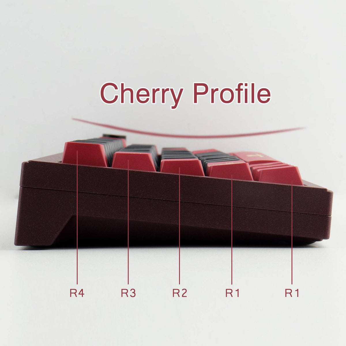 Black Myth Wukong Keycaps: PBT Perfection for Wooting 80HE & 60HE Keyboards
