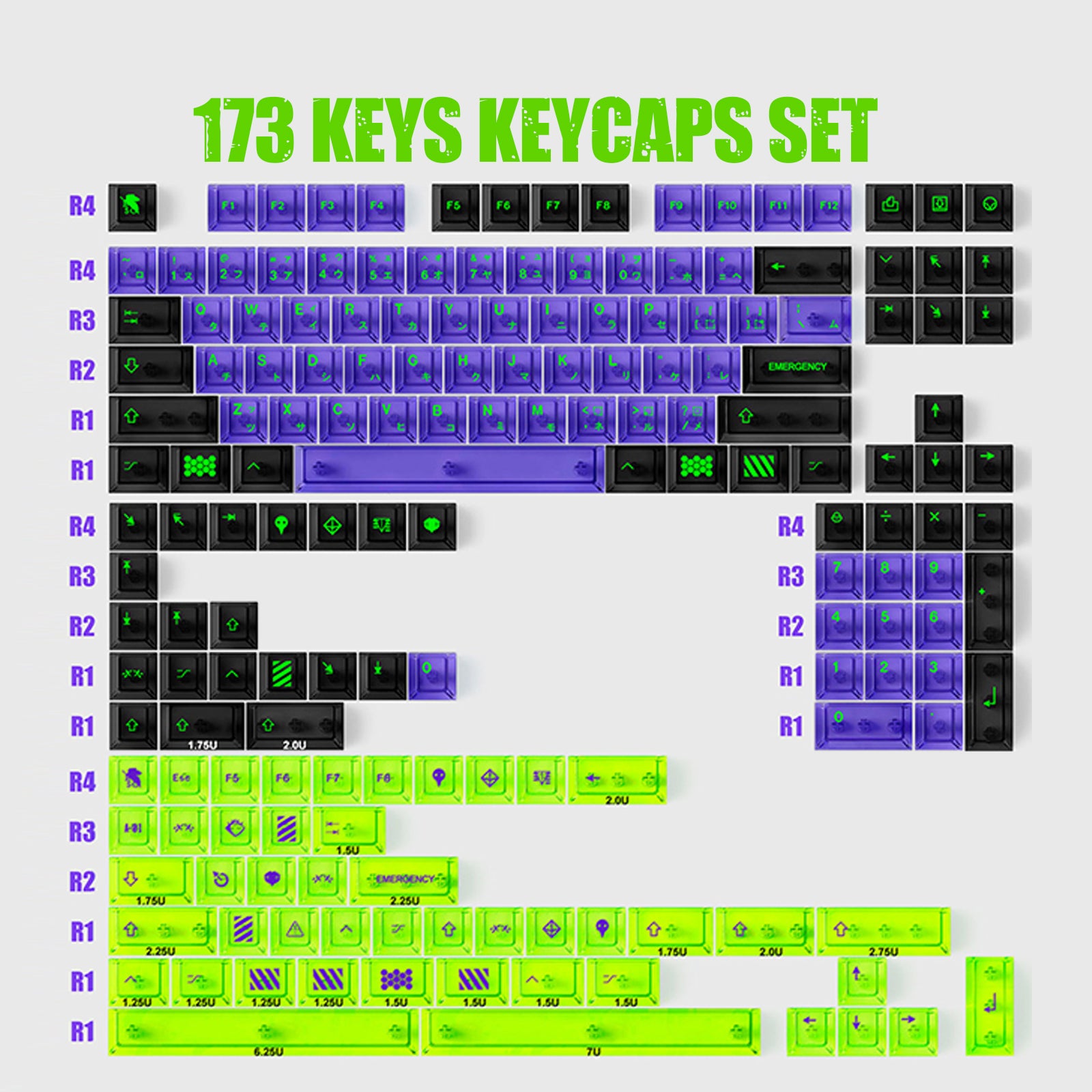 EVA Mecha Keycaps - Diykeycap