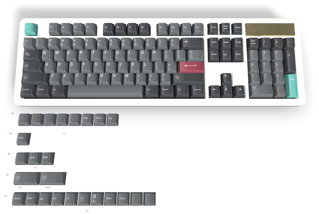 Custom Keycap #3320 - Diykeycap