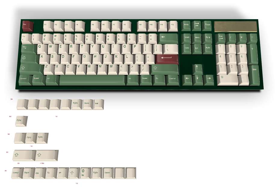 Custom Keycap #1996 - Diykeycap