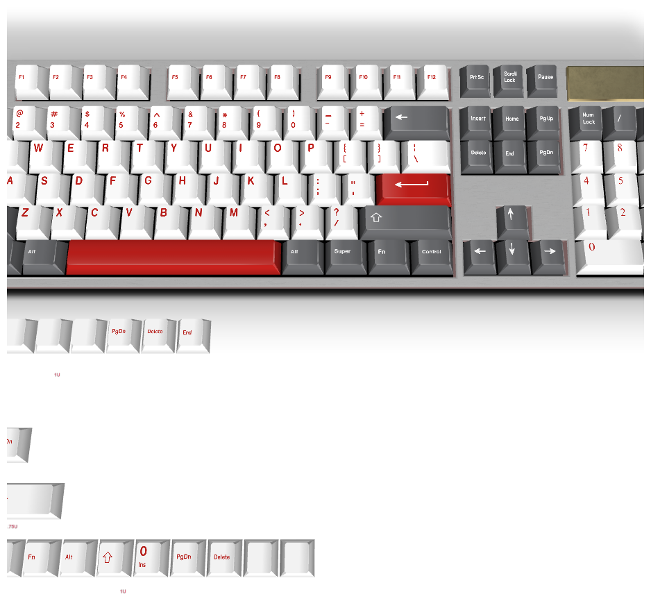 Keycap personnalisé n° 363 - Diykeycap