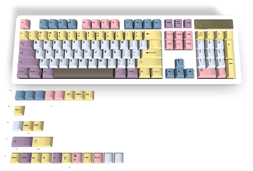 Custom Keycap #1267 - Diykeycap