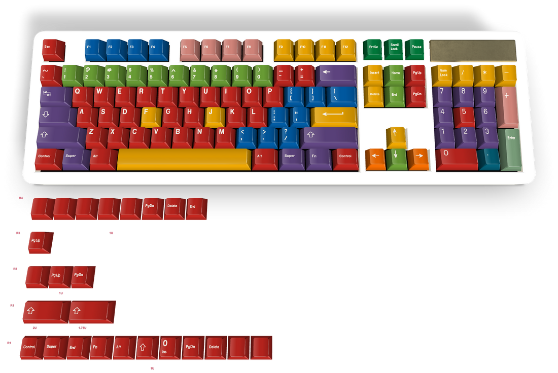 Custom Keycap #8 - Diykeycap