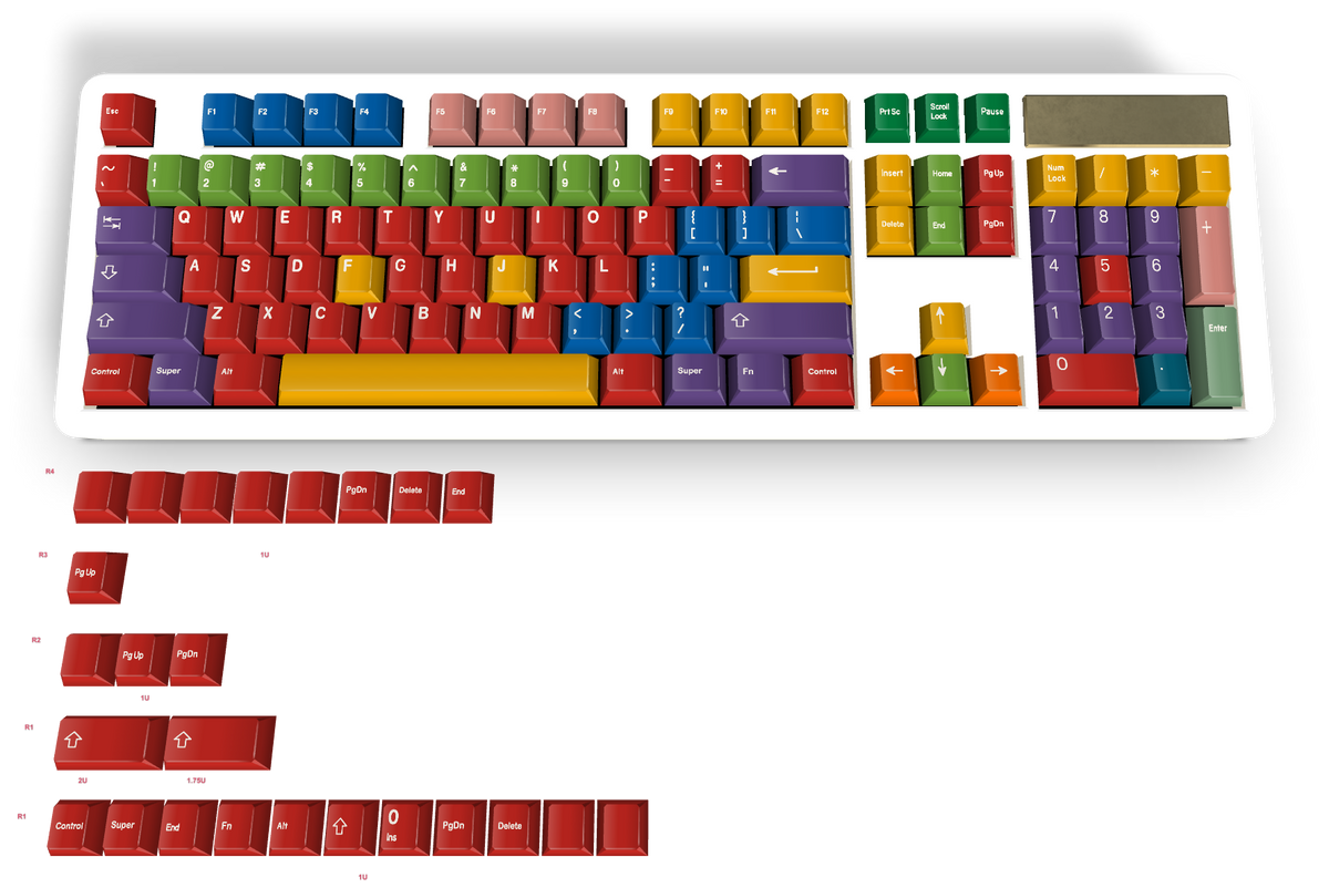 Custom Keycap #8 - Diykeycap