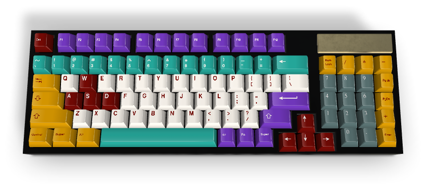 Touche personnalisée n° 3400 - Diykeycap