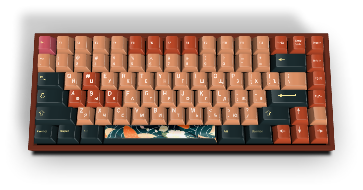 Touche personnalisée n° 3396 - Diykeycap
