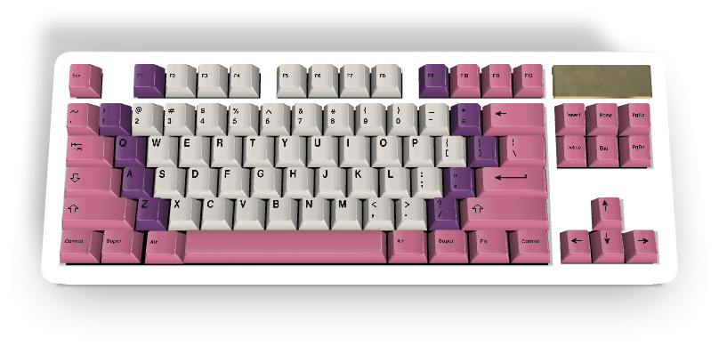 Custom Keycap #2084 - Diykeycap