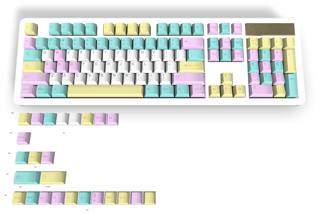 Custom Keycap #1804 - Diykeycap