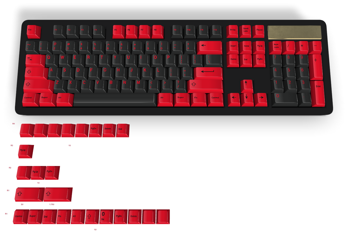 Custom Keycap #1586 - Diykeycap