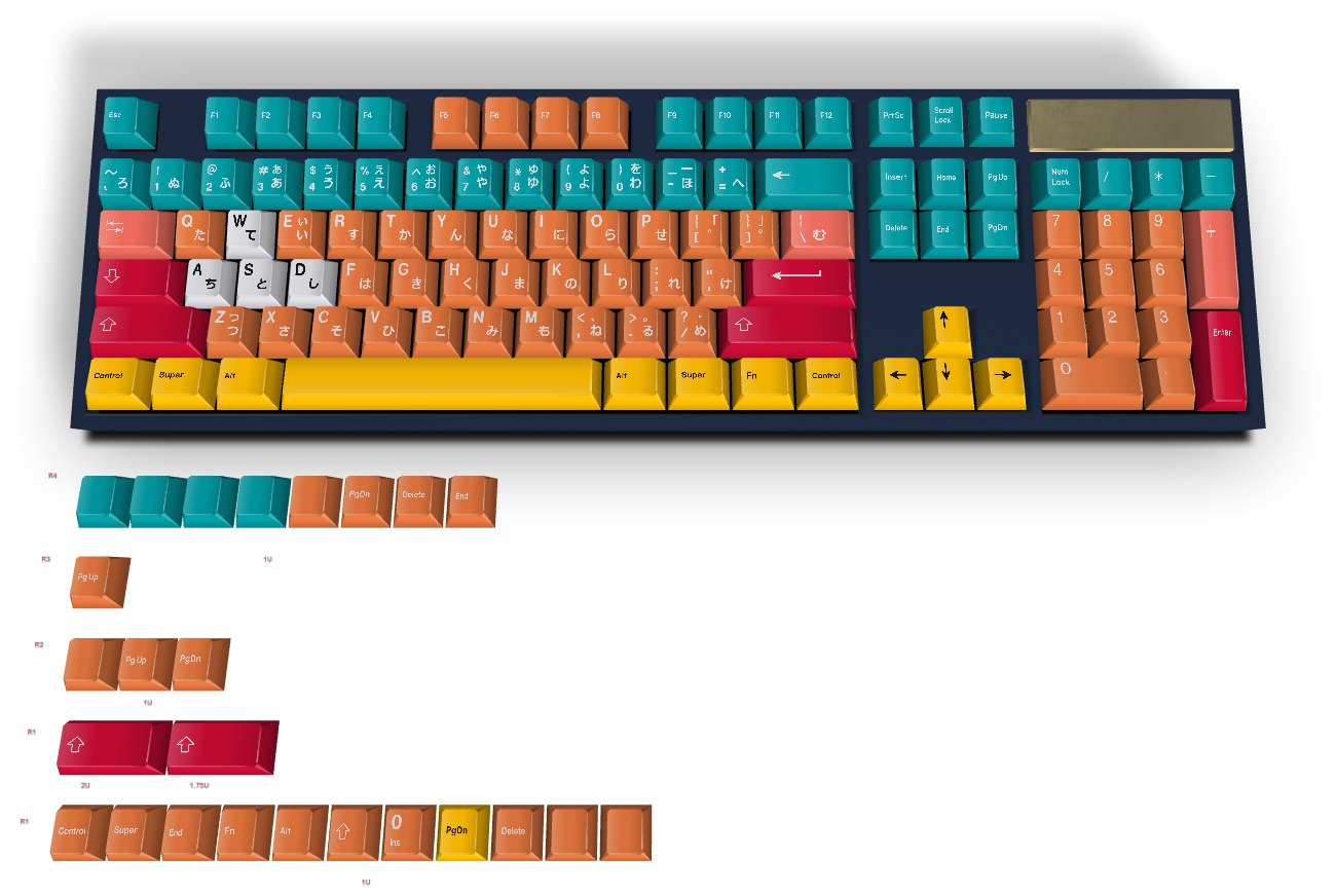 Custom Keycap #2006