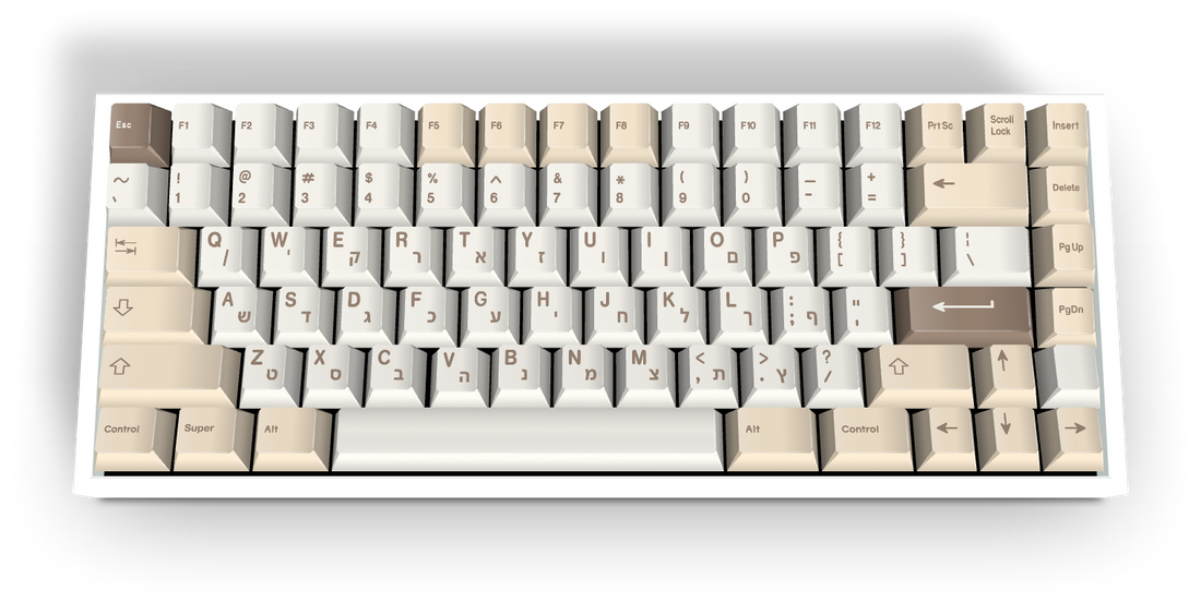 Custom Keycap #858 - Diykeycap