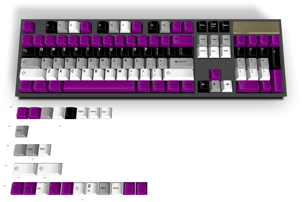 Custom #1048 PBT Keycap 129 Keys keycaps Cherry Profile DYE-SUB ...