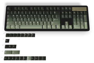 Custom Keycap #1523 - Diykeycap