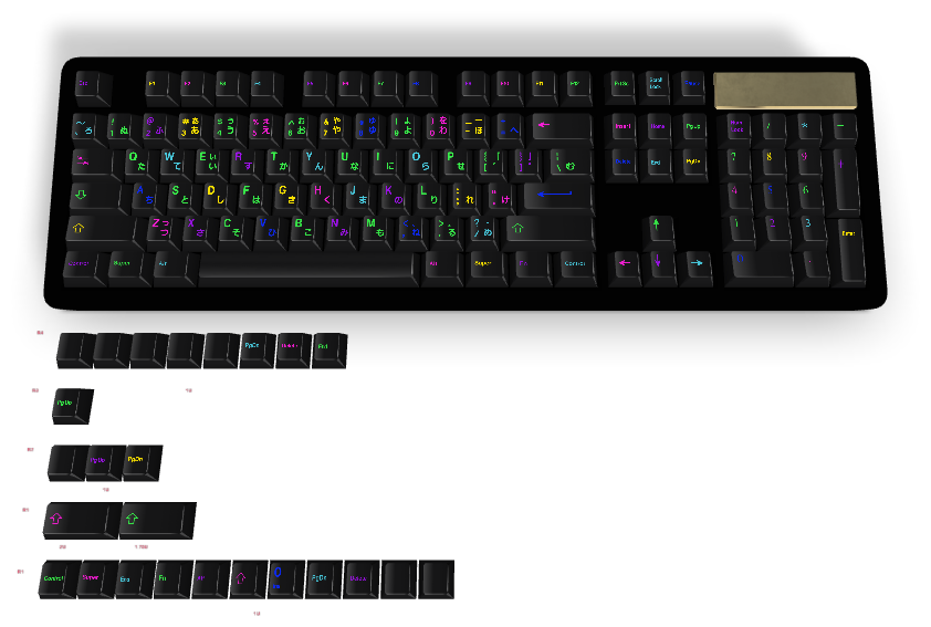 Custom Keycap #1784 - Diykeycap