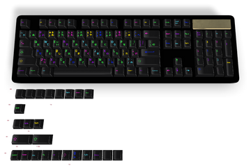 Custom Keycap #1784 - Diykeycap
