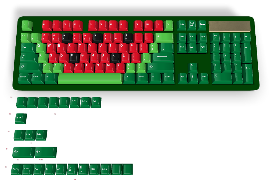 Custom Keycap #1858 - Diykeycap