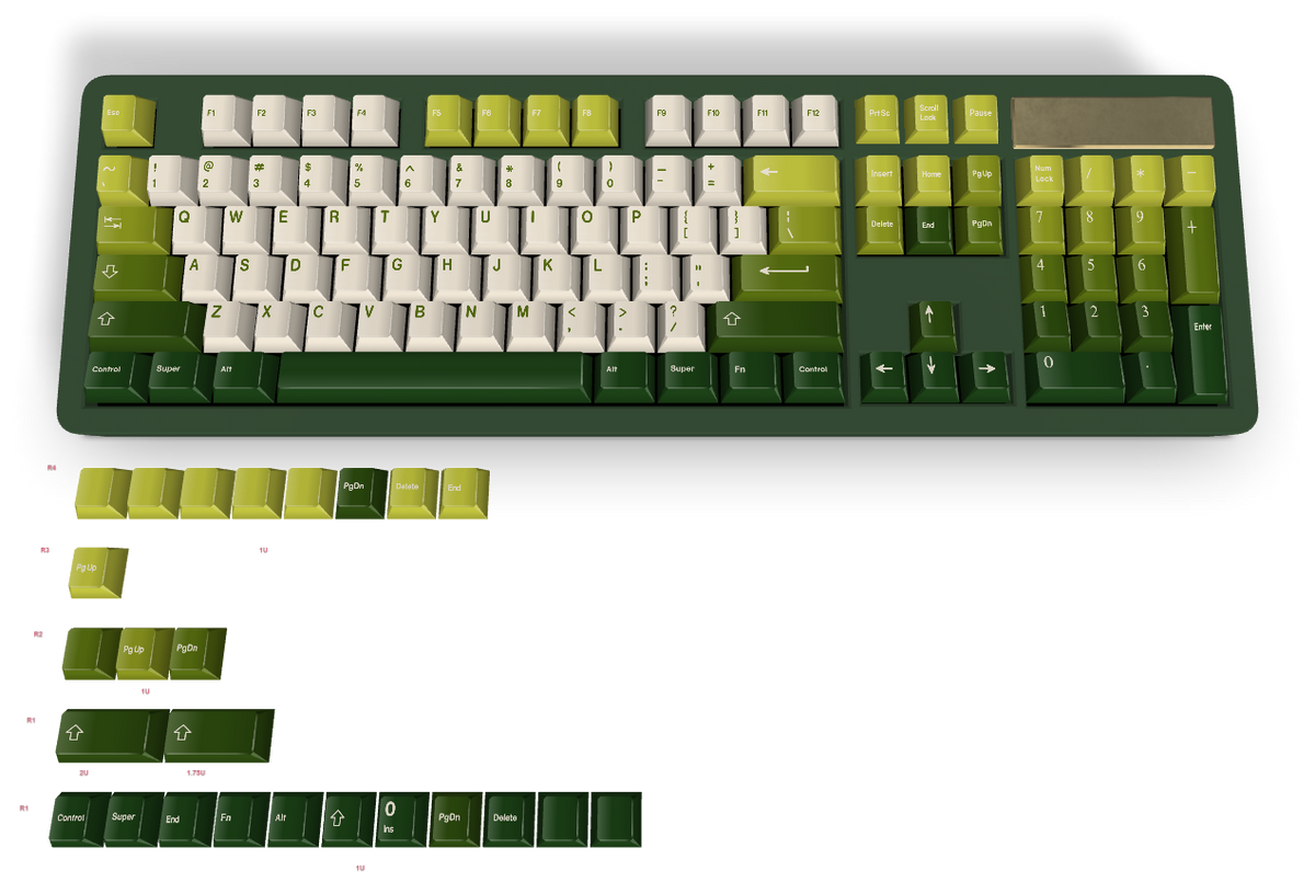 Custom Keycap #1411 - Diykeycap