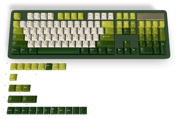 Custom Keycap #1411 - Diykeycap