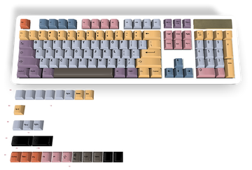 Custom Keycap #653 - Diykeycap