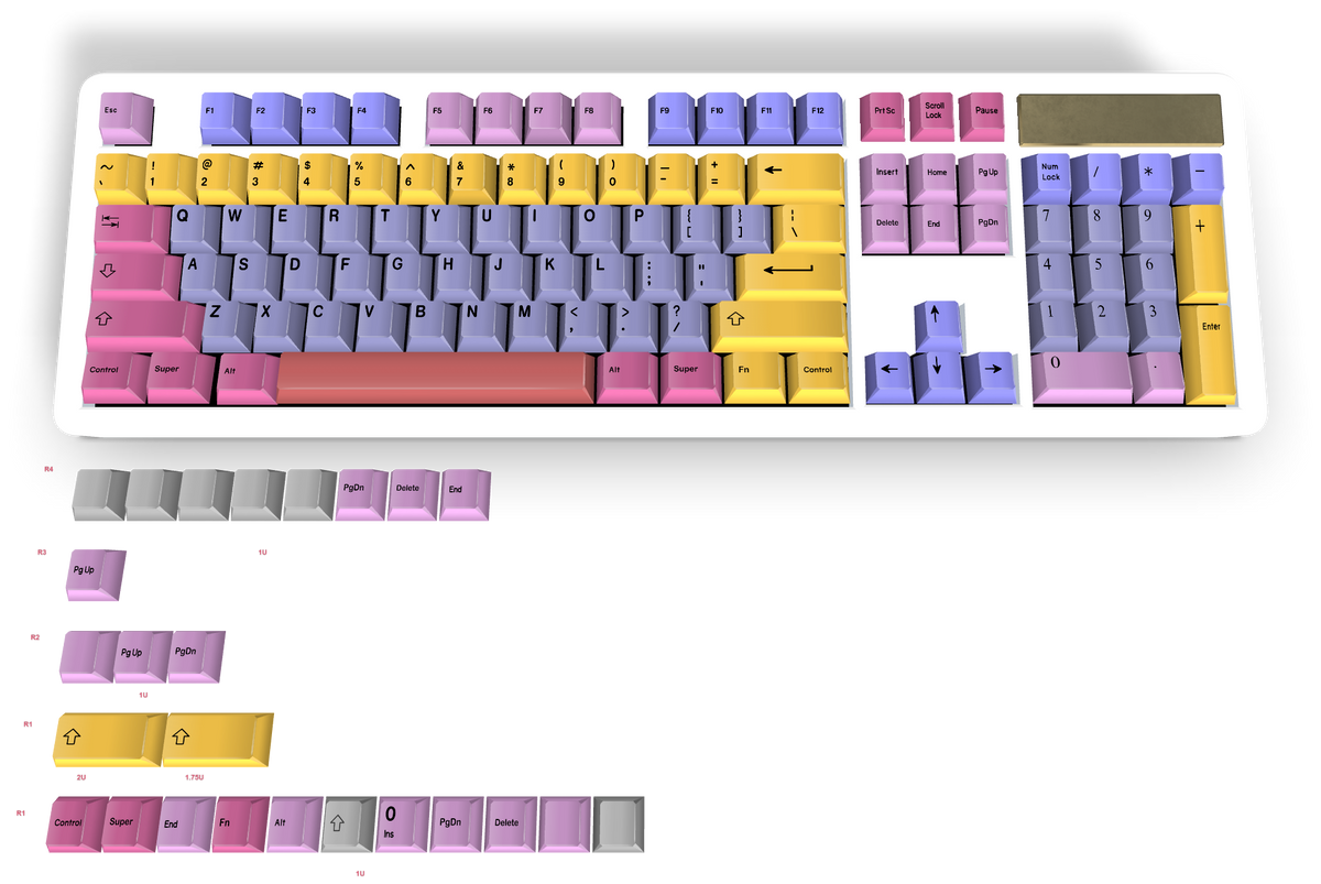 Custom Keycap #1037 - Diykeycap