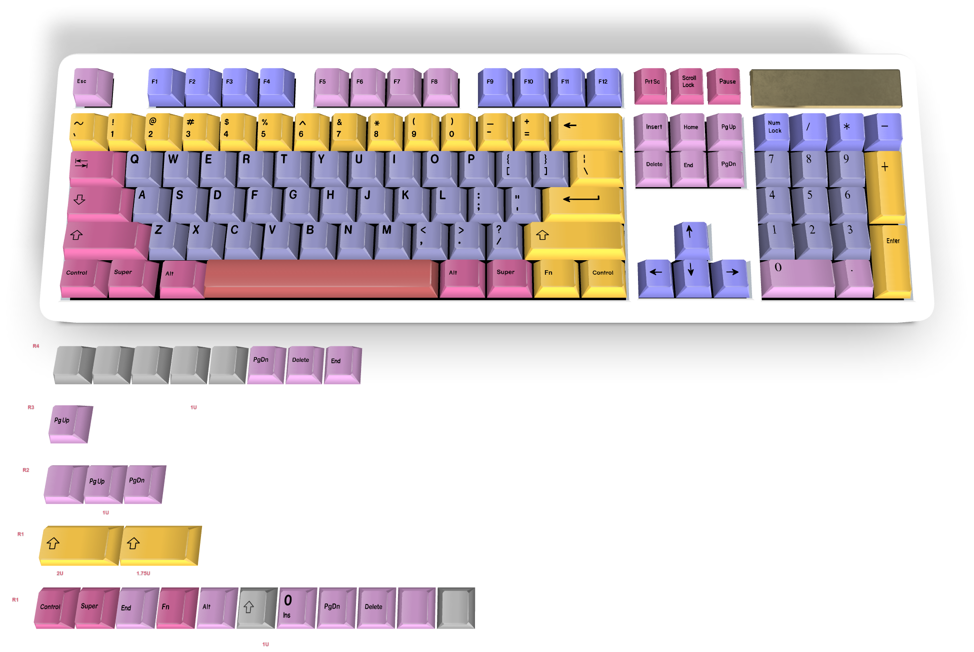 Custom Keycap #1037 - Diykeycap