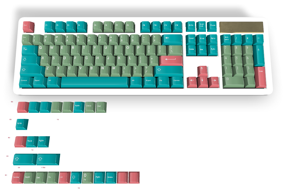 Keycap personnalisé n° 650 - Diykeycap