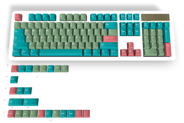 Keycap personnalisé n° 650 - Diykeycap