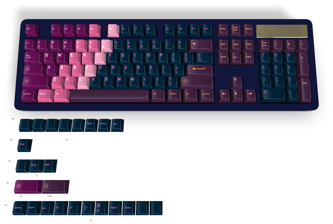 Custom Keycap #3425 - Diykeycap