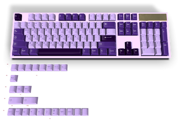 Custom Keycap #615 - Diykeycap