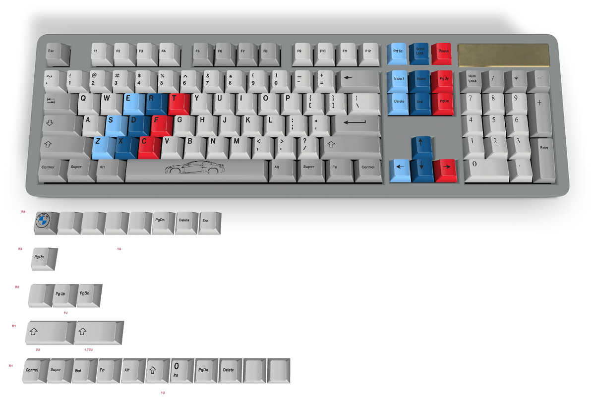 Custom Keycap #1947 - Diykeycap