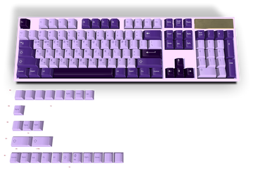 Custom Keycap #614 - Diykeycap