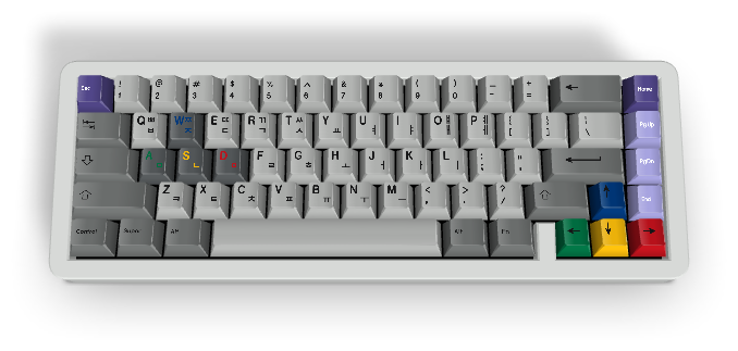 Custom Keycap #603 - Diykeycap